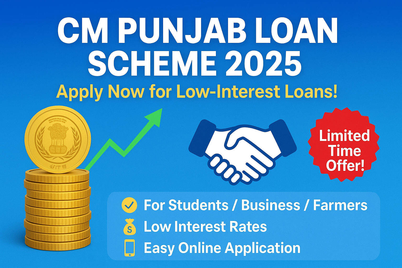 CM Punjab Loan Scheme 2025