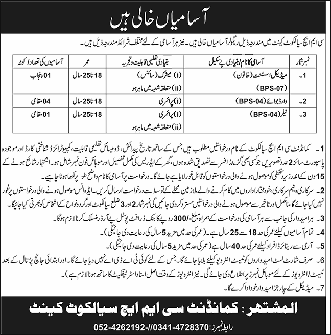 CMH Sialkot Jobs 2025