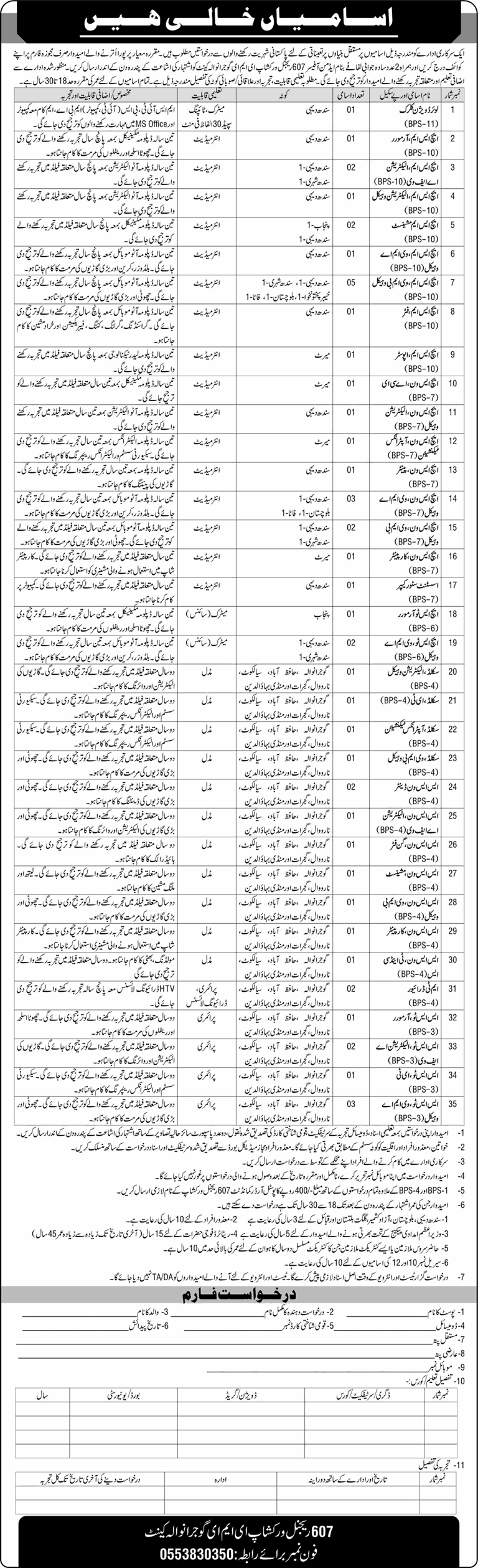 607 Regional Workshop EME Gujranwala Jobs 2025