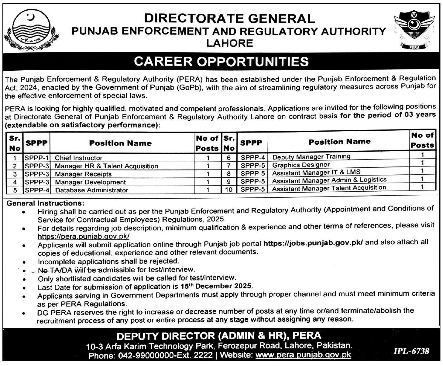 Punjab Enforcement & Regulatory Authority (PERA) Jobs 2025