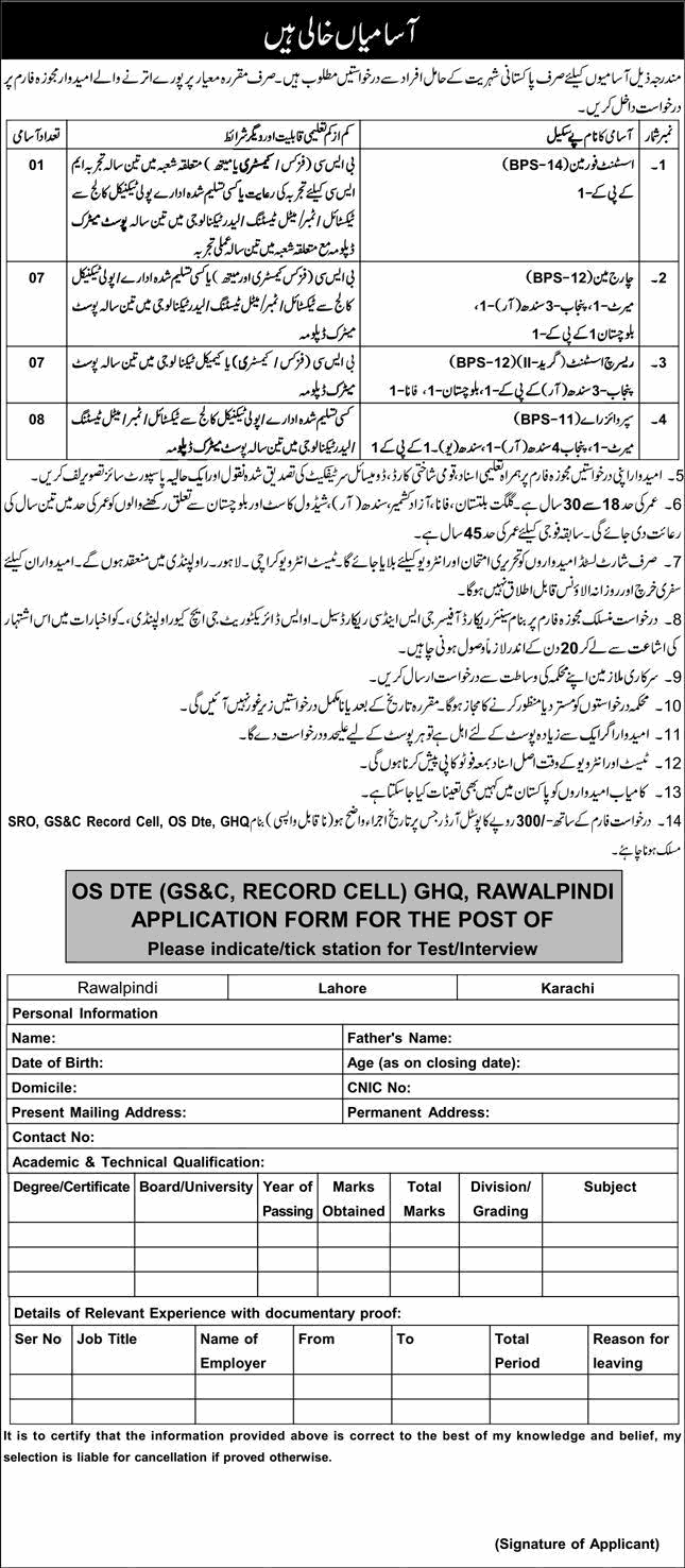 GHQ Rawalpindi Jobs 2025