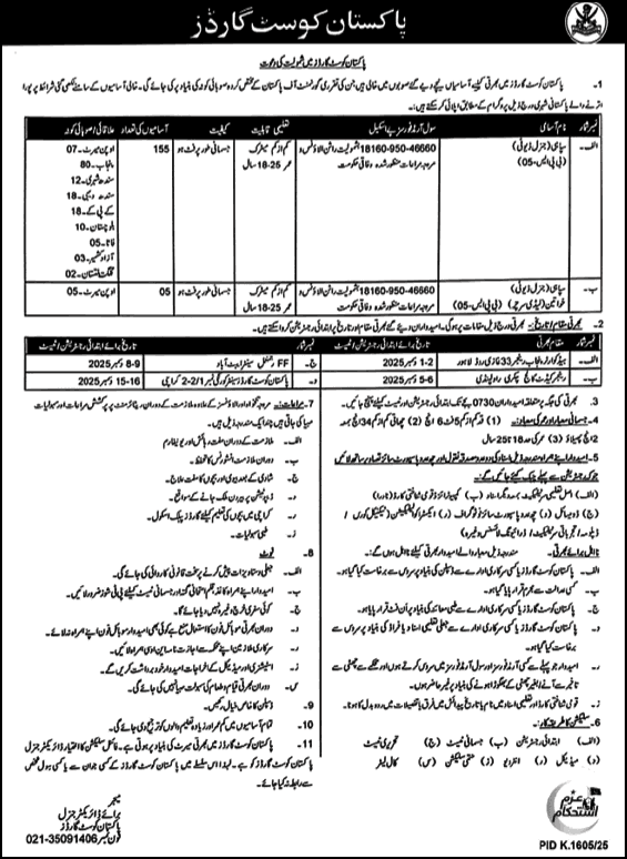Pakistan Coast Guards Jobs 2025