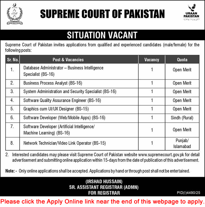 Supreme Court of Pakistan Jobs 2025