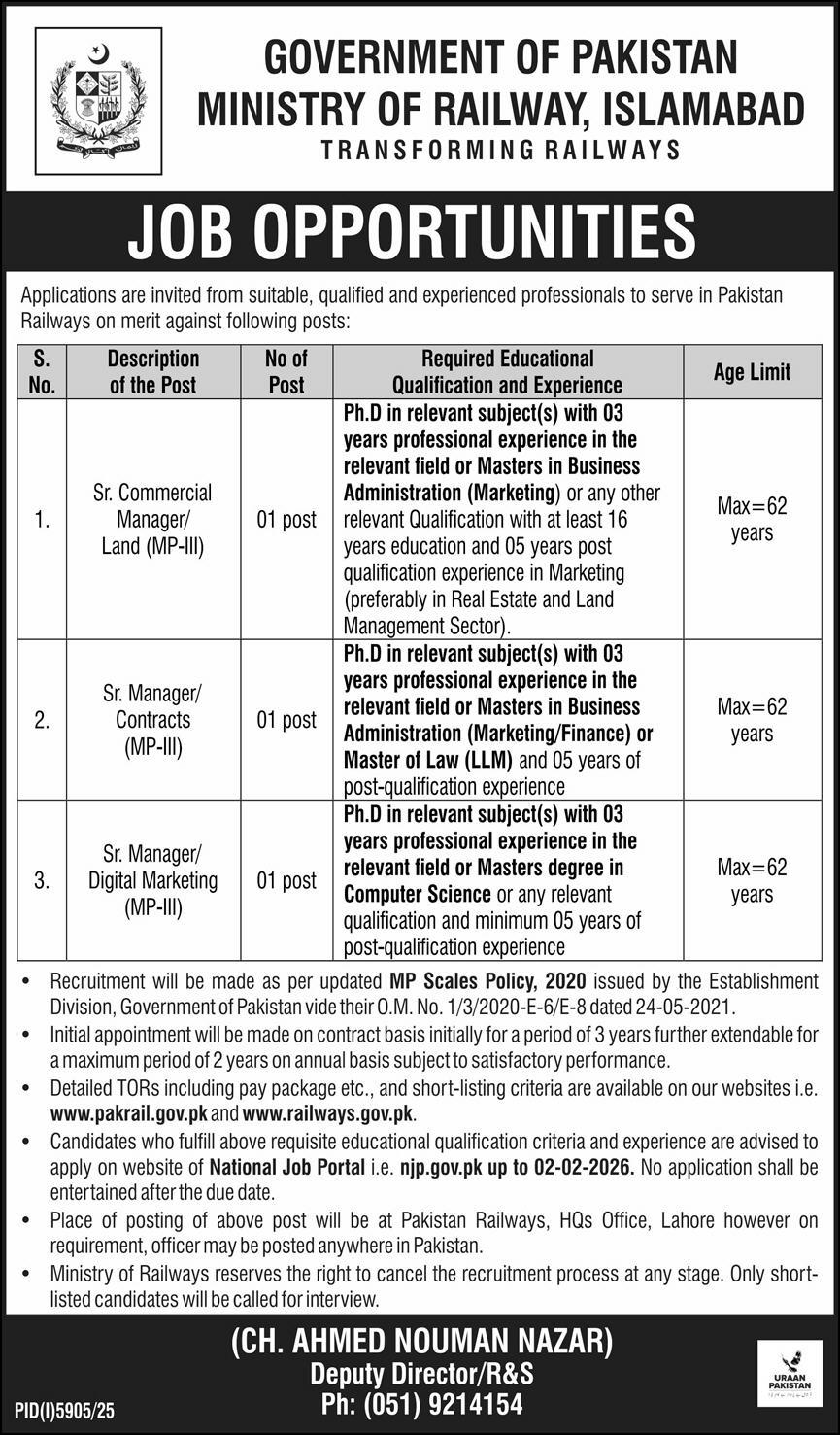 Government of Pakistan Ministry of Railways Jobs 2026